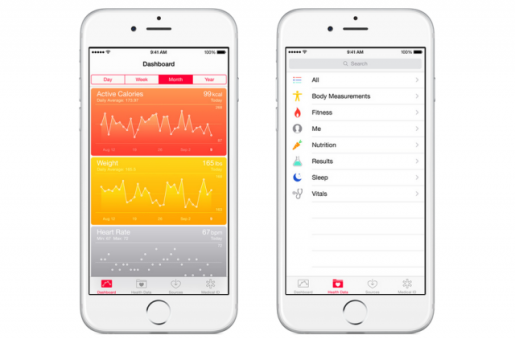 Here’s What You Can Really Do With Apple’s Health App